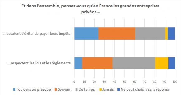 <br />
<b>Notice</b>:  Undefined index: large in <b>/home/Sites/wp-issp-france/www/wp-content/themes/issp/single-enquete.php</b> on line <b>100</b><br />
