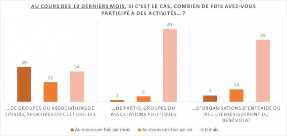 <br />
<b>Notice</b>:  Undefined index: large in <b>/home/Sites/wp-issp-france/www/wp-content/themes/issp/single-enquete.php</b> on line <b>79</b><br />
